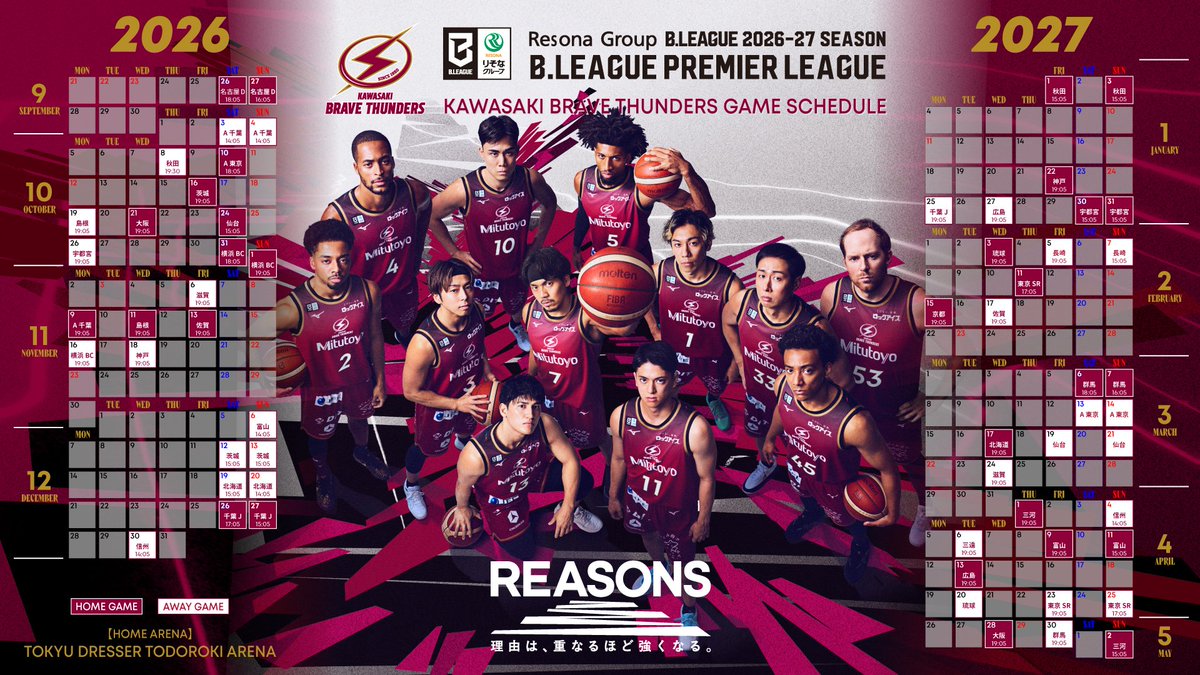 brave_thunders's tweet photo. 来週末9/26(土)9/27(日)はいよいよ...
＼＼　 \ 　　　　　/ 　／／
2026-27SEASON B.PREMIER
 　　　   🔥 開幕 🔥
／／　 /　　　　　 \　 ＼＼

キービジュアルに試合日程が入った
カレンダーをぜひ壁紙に設定して
シーズンを共に戦い抜きましょう⚡️

#KBT_GO https://t.co/ZCN11mlkoR