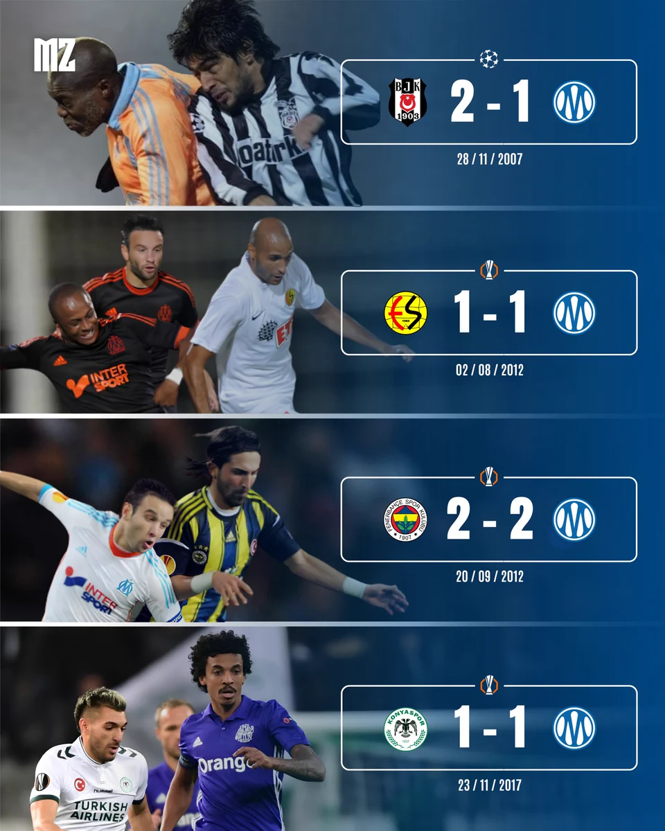 Osman Jk on X: 