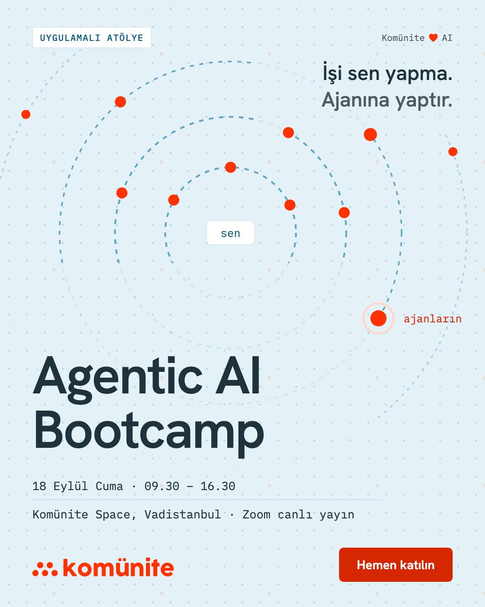 komunitecomtr's tweet photo. Üç gün kaldı. Agentic AI Bootcamp · 18 Eylül 2026 · Cuma
Akşam elinde: Kendi tasarladığın tool’ları çalıştıran, MCP bağlantılı, mini-eval’den geçmiş, kanaldan canlı yanıt veren ajan ve 30 günlük devam haritası
https://t.co/MyIq2nnRFt https://t.co/THgLcacmvI