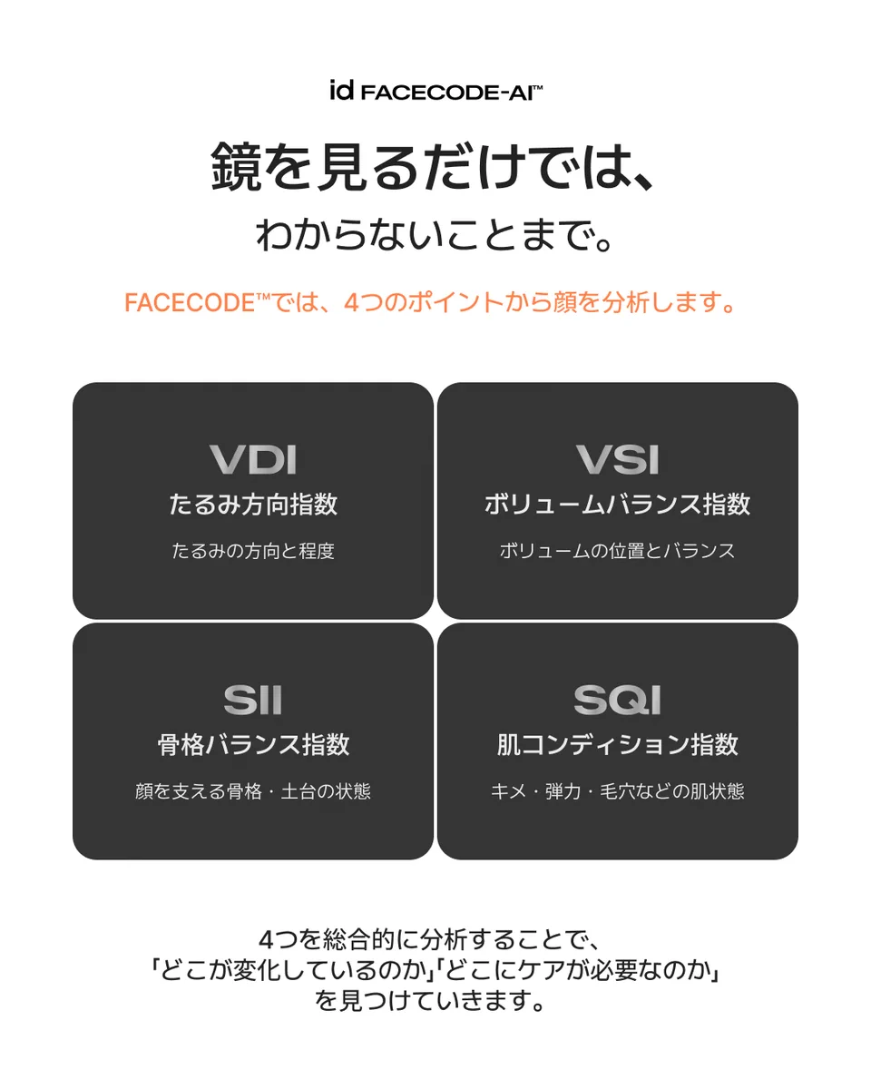 id美容外科 日本公式 on X: 