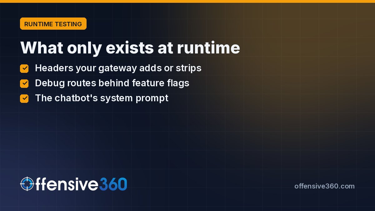 offensive360's tweet photo. The endpoint an attacker probes tonight is a live URL behind a proxy with real cookies, not the branch your SAST read. Our DAST crawls the running app and APIs from outside, LLM checks included. https://t.co/VOePP0Mm8G #DAST #AppSec https://t.co/OGsIiNQpEk