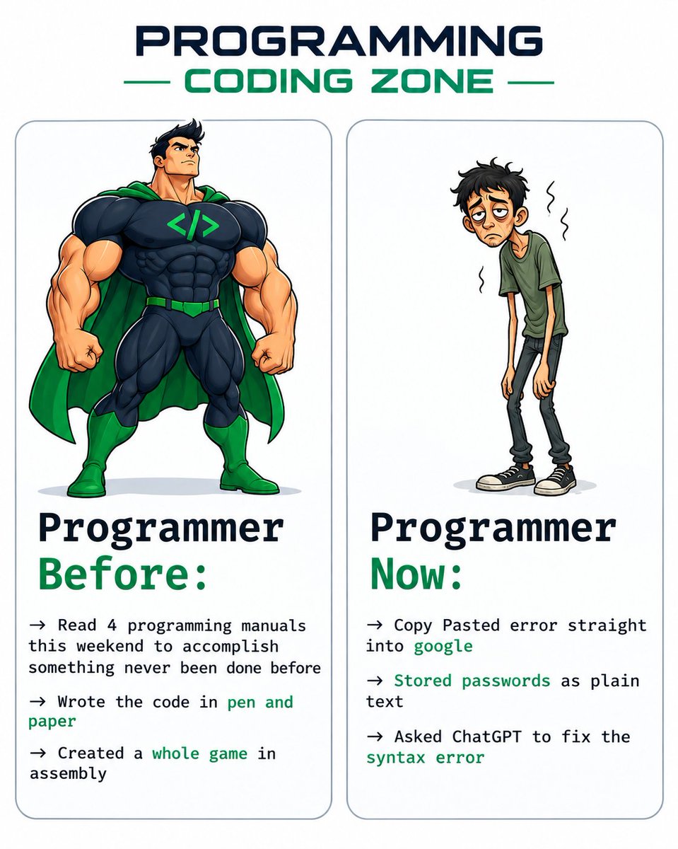 JavaCode375935's tweet photo. Programmers in the old days vs programmers today 😂💻

#Programming #Coding #Programmer #SoftwareDeveloper #TechHumor #Python #Java #Javascript #PHP #HTML #CSS https://t.co/0Yf1f8Qs3E