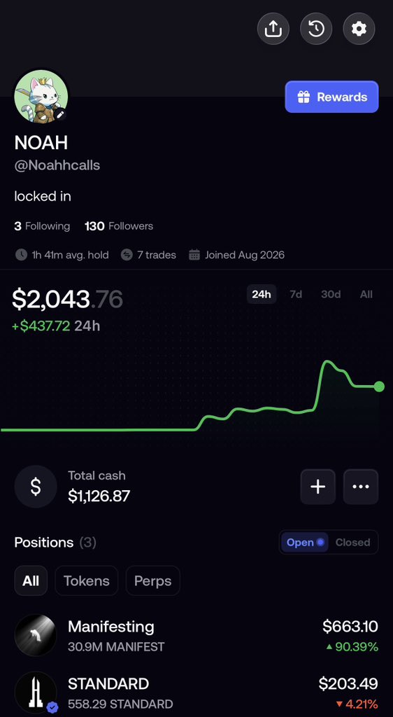 Noahhcalls's tweet photo. Go follow me on @fomo 

We are doing 1k$ to 1M$ challenge 

Drop your fomo usernames gonna tip few with some $ (must follow me) https://t.co/JYVNBFl60c