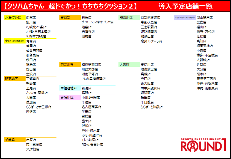 ROUND1_AMPRIZE's tweet photo. ＿人人人人人人人人人人人＿
＞　　クソハムちゃん　　＜
＞  限定プライズ9/19登場  ＜
￣Y^Y^Y^Y^Y^Y^Y^Y^Y￣

🐹クソハム＆巨大クソハム
🐹コビハム＆クソハム
🐹コビハム＆タピオカ
🐹コビハム＆ゲコハム

デザインは全4種類✨
もちもち手触りが癖になる💕
導入店舗は画像からご確認いただけます🎵 https://t.co/cfluPCJ63R