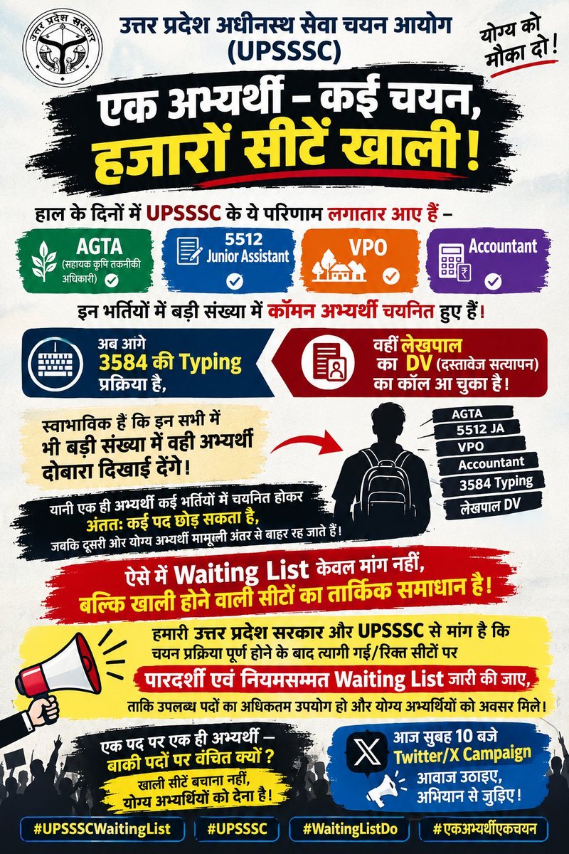 Rohit23196's tweet photo. @yadavakhilesh
@LaljiVermaSP

#WAITING_LIST_IN_UPSSSC_EXAMS https://t.co/KWUDcK0Giu