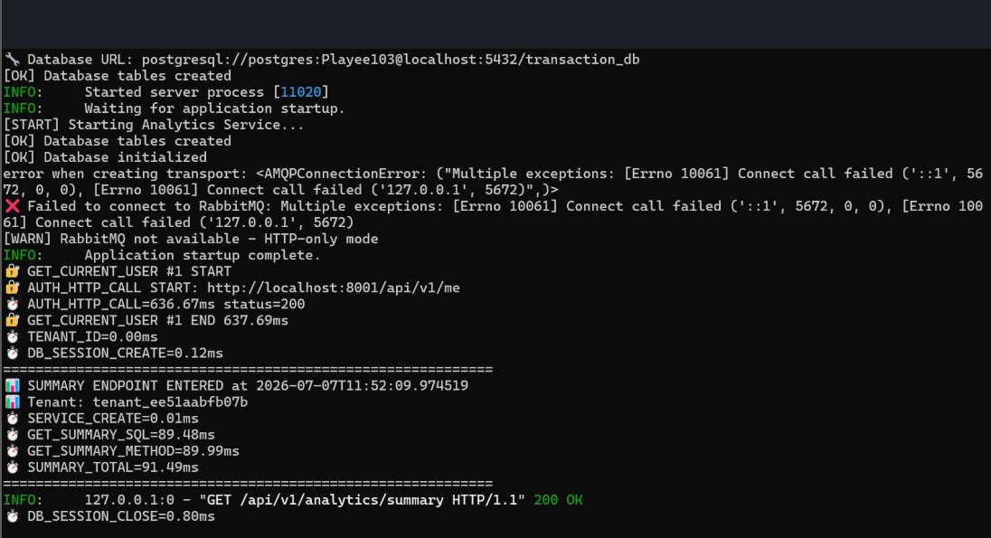 Mucheru_Jay's tweet photo. Day 124: My SQL query took 89ms. My API took 3.7 seconds. Chased what looked like a slow analytics query.
#SoftwareEngineering #BackendEngineering #FastAPI #Python #PostgreSQL #PerformanceEngineering #DistributedSystems #SystemDesign #FinTech #PlatformEngineering #BuildInPublic https://t.co/BwuVjmzplM