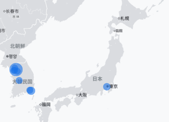 opcg_chart's tweet photo. アナリティクス見たら、
日本より韓国からの方が見られてる…  

何ででしょう笑 https://t.co/rmT8Wdh5oL