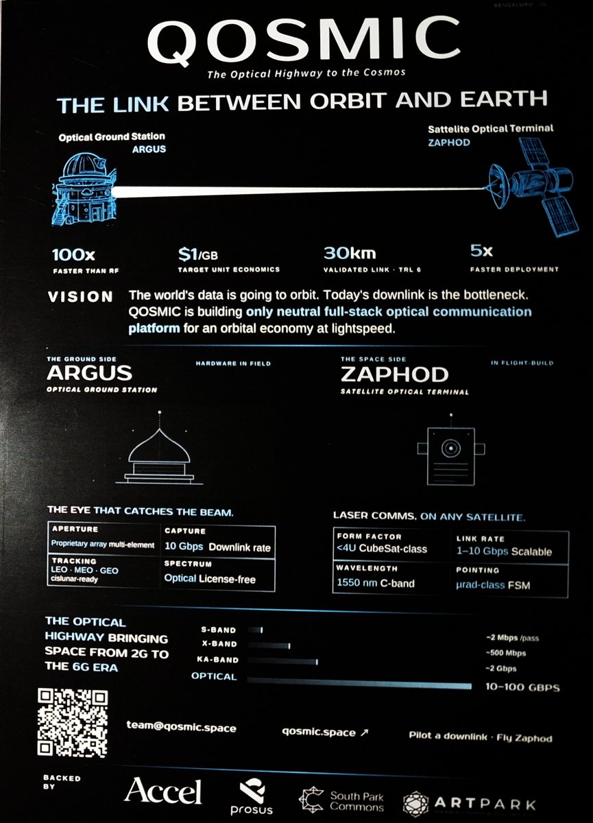 ispaceflight_in tweet picture