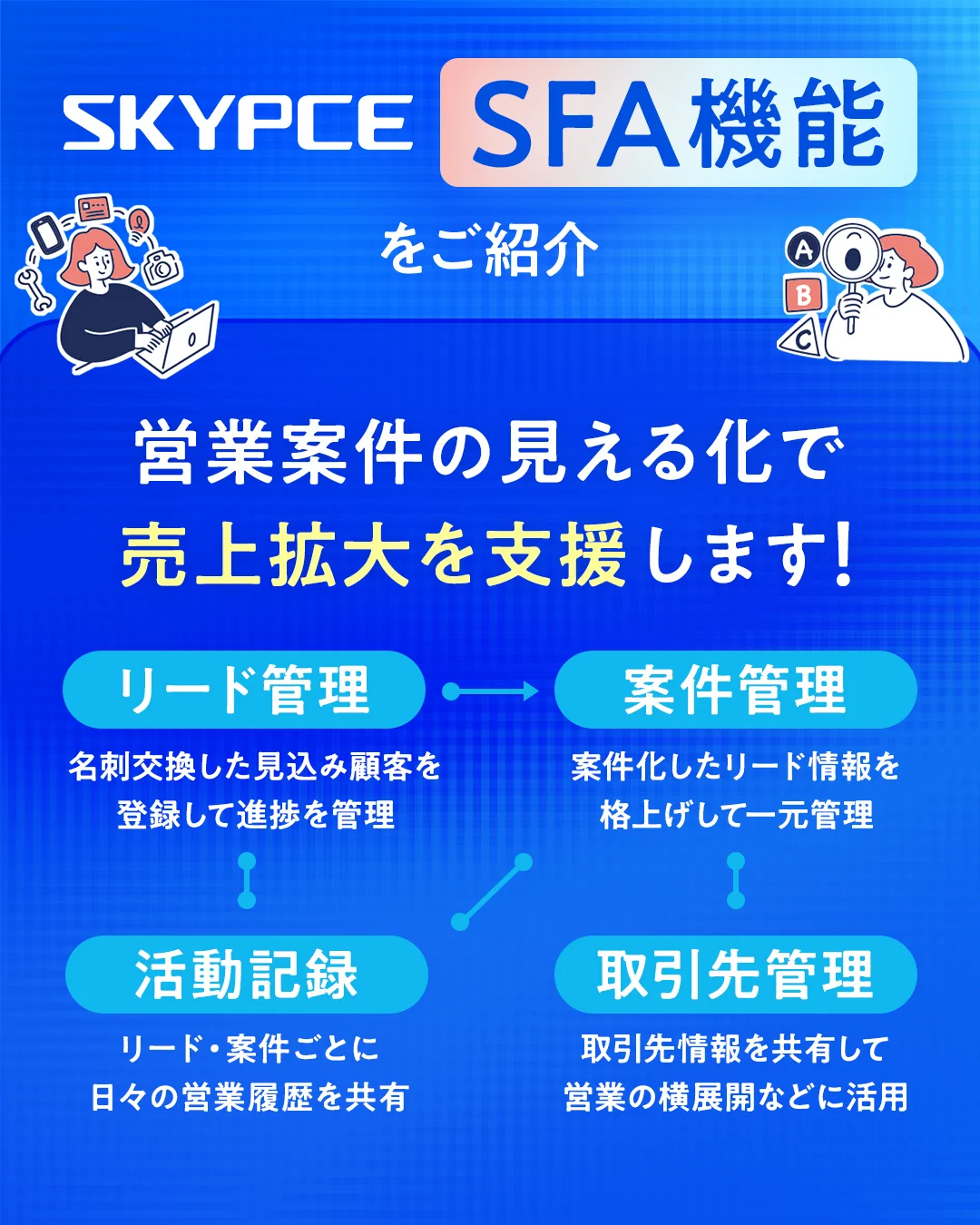 進化し続ける、営業名刺管理「SKYPCE（スカイピース）」 on X: 