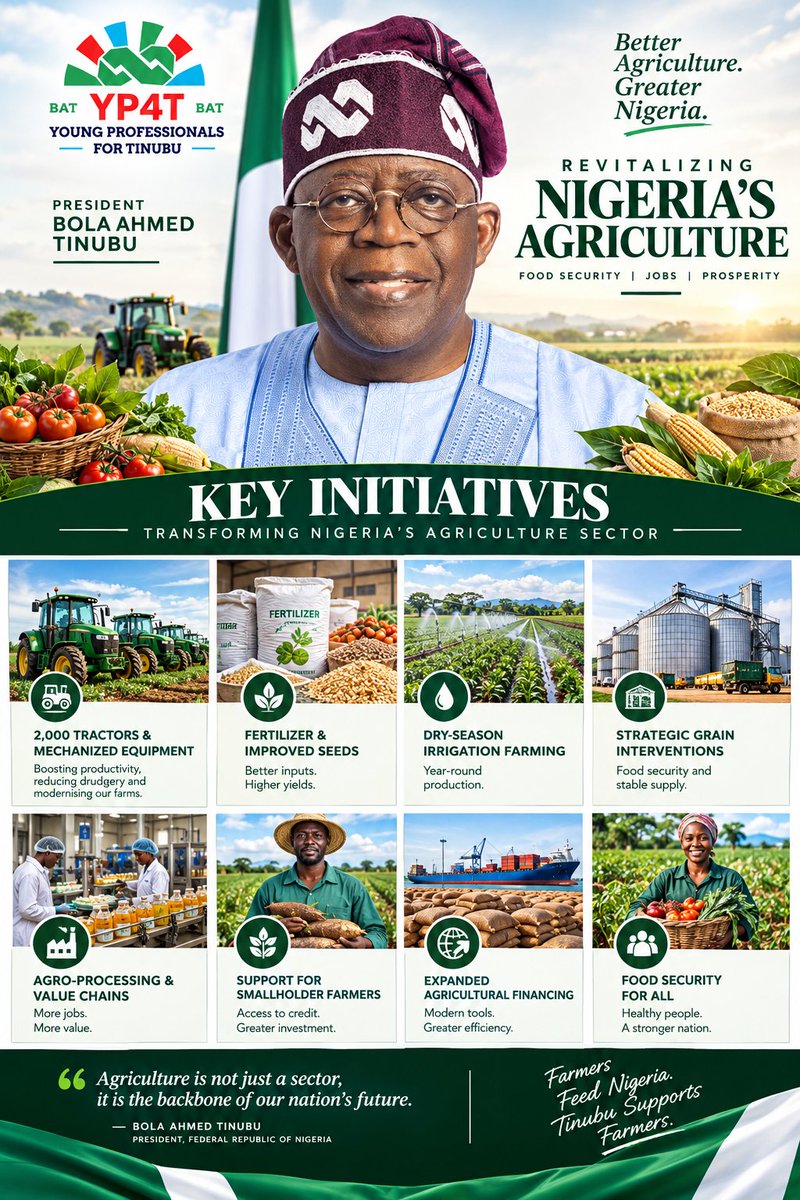 Mallyi01's tweet photo. President Bola Ahmed Tinubu Transforming Nigeria's agriculture to another level 

@YP4Tinubu https://t.co/udiKr66VAk