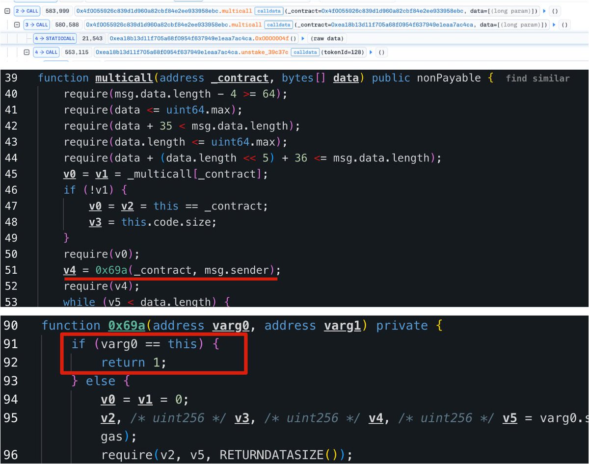 Phalcon_xyz's tweet photo. ALERT! Our system detected an attack that drained ~$7.8M from a Gnosis Safe wallet on Ethereum (0x40E93a52F6Af9fCD3b476aeDADD7FeABD9f7AbA8).
The root cause was a flawed authorization check in the executor contract (0x4f0055926c839D1d960a82CBF84E2eE933958ebC). Setting the supplied contract parameter to address(this) passed validation, allowing attacker-controlled calls to execute from the trusted executor through an enabled Safe module.

The exploit moved ~2,900 aEthrsETH into a Uniswap V4 pool paired with the worthless “Permissionless Attacker Token” (PAT), leaving the Safe with a worthless LP NFT.
The original attack transaction was front-run by the MEV bot yoink, which captured ~2,882 rsETH (~$7.8M) and routed it to 0xC70f00CD7E461686b04B0E912E309becA8b80ea0.

Original attack TX: https://t.co/O09PPt5M0E
Front-run TX: https://t.co/wJPxWdw6ap