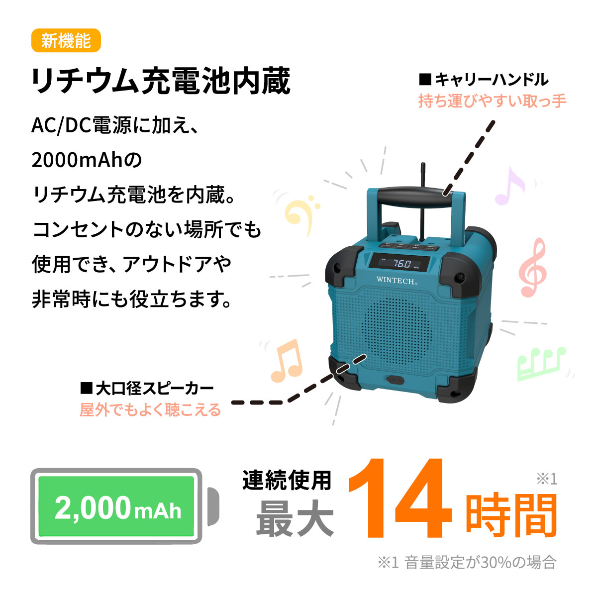 Gin2_tweet's tweet photo. 📻現場でガンガン使えるタフな一台！

『防滴防塵現場ラジオ GBR-6EBT』💡
IP45の防滴・防塵仕様で屋外作業にも💪
AM/FMはもちろん、Bluetoothでスマホの音楽も楽しめます♪
充電式だからアウトドアや防災用にも◎
🔗https://t.co/f1u2bZEIPI

#現場ラジオ #防災グッズ #アウトドア https://t.co/NLpA2tdcUc