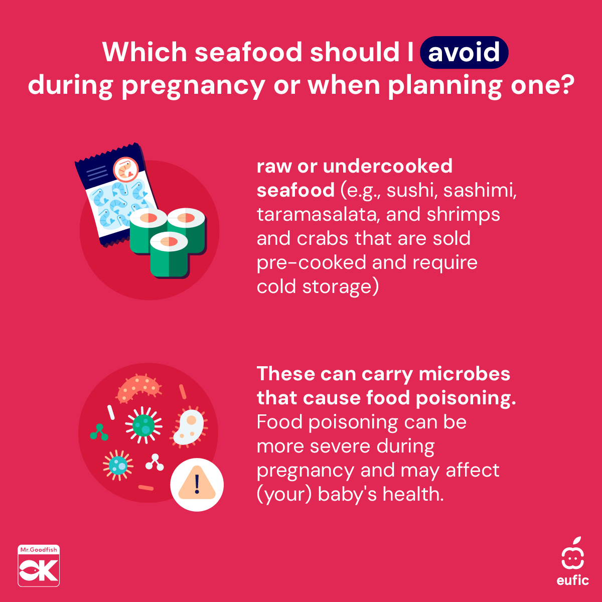 EUFIC's tweet photo. Can you eat #seafood when youβre #pregnant? π€°π
The short answer: yes! Aim for two portions of low-mercury seafood per week.
β οΈ And remember: avoid raw or undercooked seafood, as it may carry microbes that can cause food poisoning. #MrGoodFish https://t.co/8wolR4ZHWs