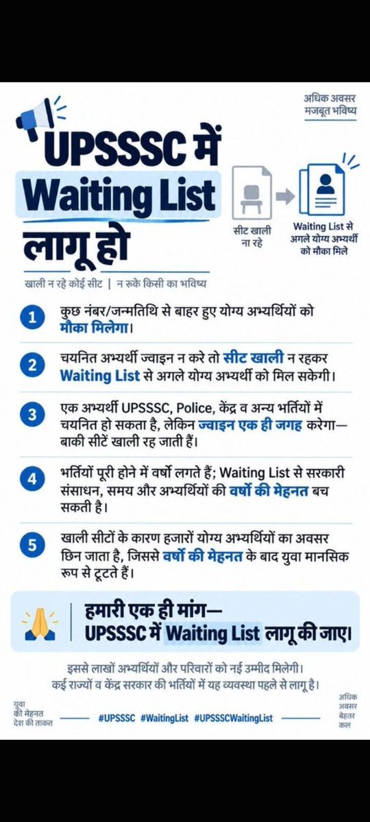 Rohit23196's tweet photo. @CJP_for_India
@yadavakhilesh
@DrLaxman_Yadav
@LaljiVermaSP
@PriyaSarojMP
@Pushpendra_MP_

#WAITING_LIST_IN_UPSSSC_EXAMS https://t.co/rDQI1HU74r