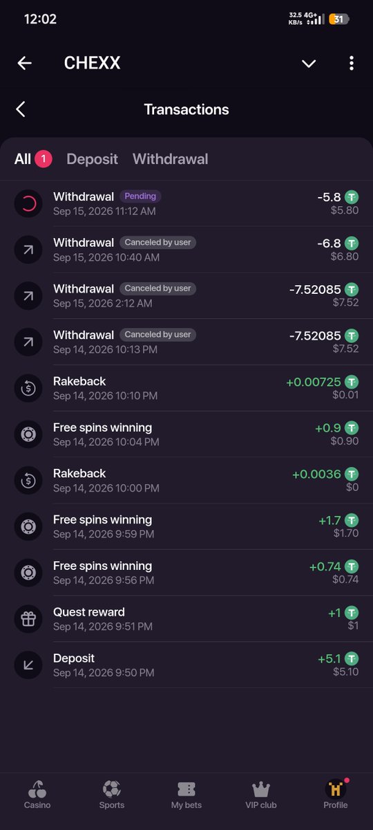 Albersakib's tweet photo. 🚨 CHEXX IS A SCAM?
I deposited on CHEXX, but now they are not processing my withdrawal. My 5.8 USDT withdrawal has been stuck on “Pending” since Sep 15.
I still haven’t received my funds.
@chexx_bet , where is my money?
I have screenshots as proof. Please explain this
#CHEXXSCAM https://t.co/CYf0cEk9T8