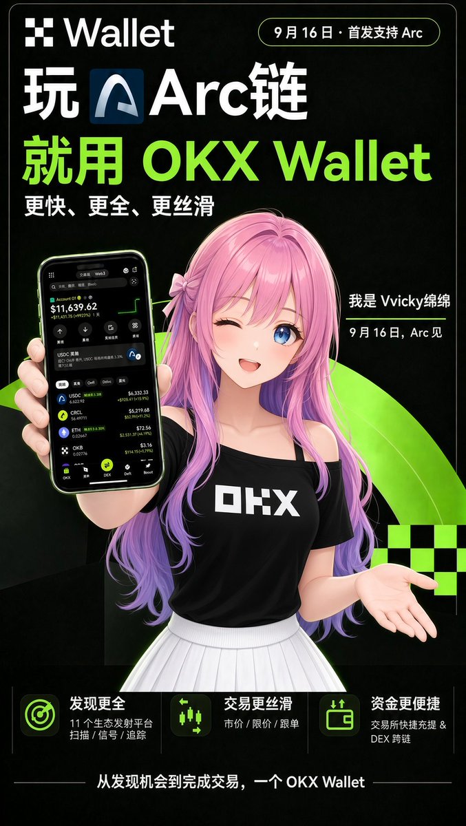 Vvicky绵绵🦅 的图片 1