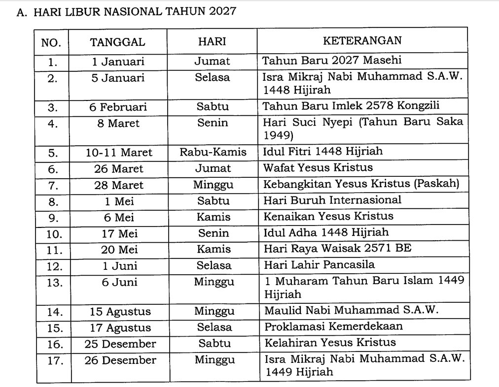 axheeara's tweet photo. Isra Mi'raj 2x di tahun 2027 ((terkedjoeettt)) https://t.co/5FXxl8gmON