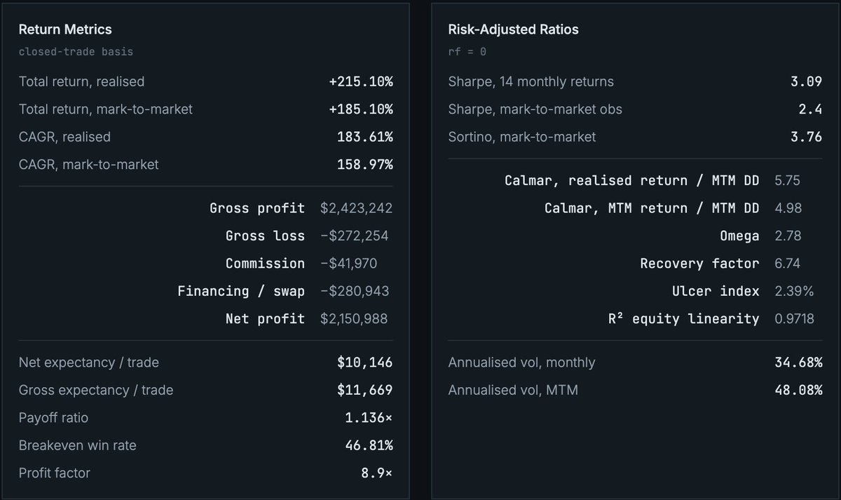 r3a_quant tweet picture