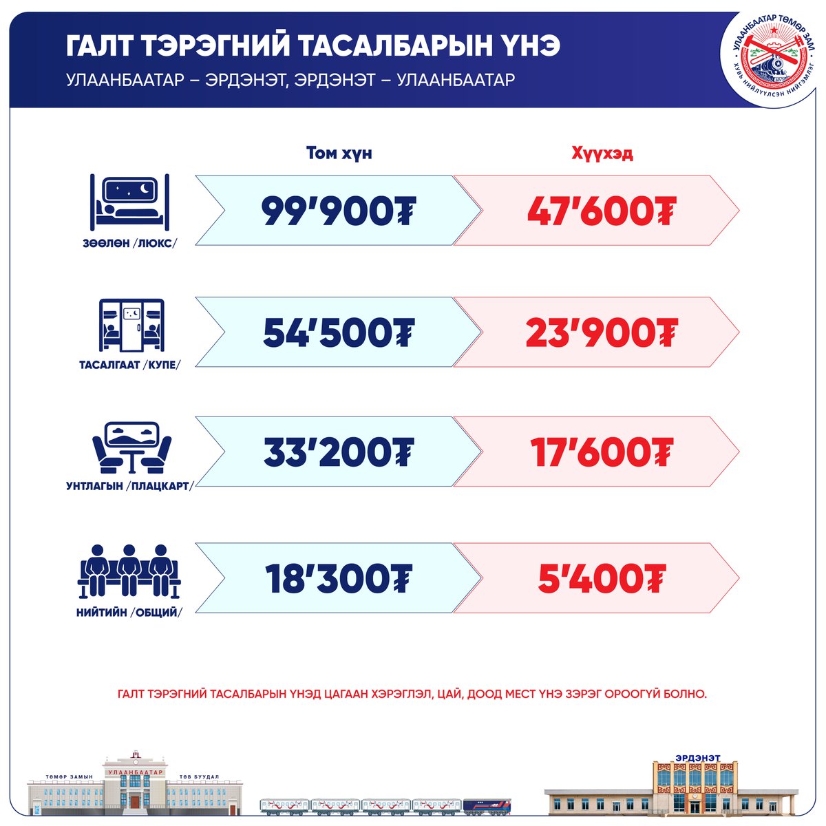 UBTZOfficial's tweet photo. Эрдэнэт чиглэлийн орон нутгийн зорчигчийн галт тэрэг Улаанбаатар хотоос өдөр бүр тогтмол орой 18:55 цагт явж байна.
Дэлгэрэнгүй мэдээллийг: 📞1900-1949, 1900-8899
Эрдэнэт өртөөний лавлах утас: 7788-6888 https://t.co/rXZC1V2NMo
