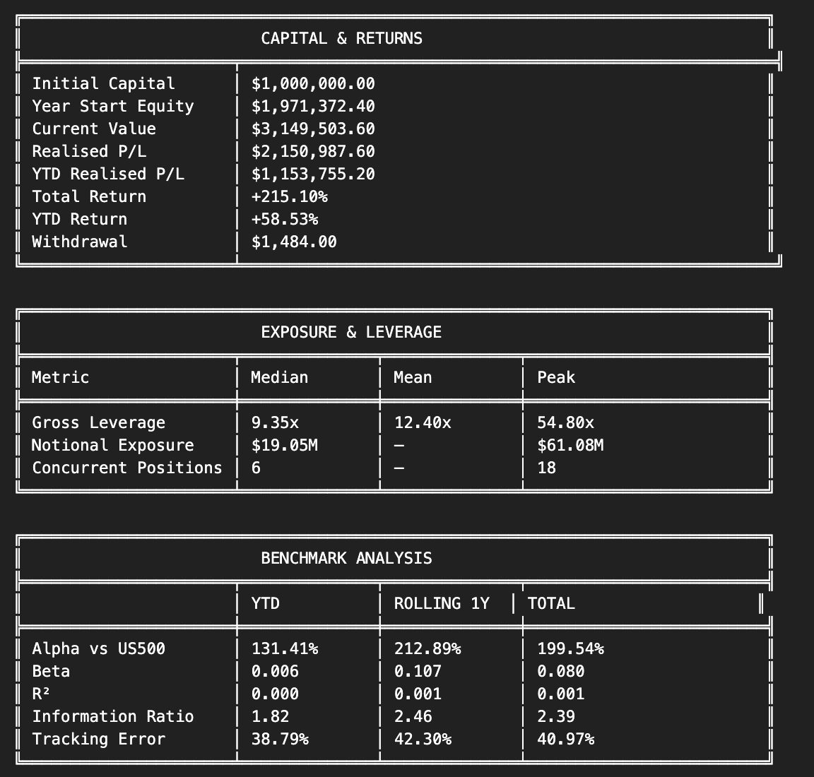 r3a_quant tweet picture