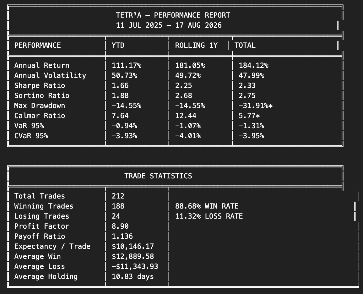 r3a_quant tweet picture