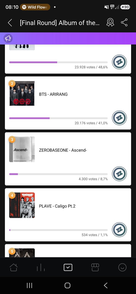 dateffi's tweet photo. Can we all please vote here? We are over 3k behind

Swim is also around 200 votes behind for slng of the year

App is mubeat! https://t.co/h8EVZrQ7lo
