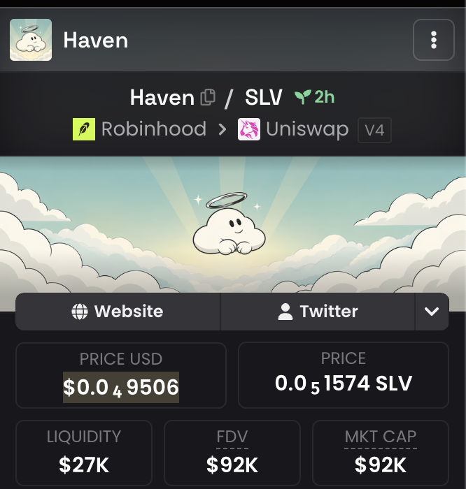 GemHuntersHQ's tweet photo. Aped some $HAVEN on RH

First NFT marketplace tied to real-world assets, built around the Pons ecosystem.

The part I like most: all marketplace fees go back to holders in silver 💯

NFTs + RWAs + Pons coins all feeding the same loop.

0x9c8bc6408ac9686cfd1fe4055973385311f1716a

https://t.co/1gIZfyFClT