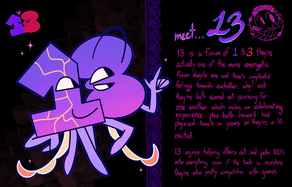 NoNameHaver's tweet photo. Repost again because I forgot to add some stuff. Anyways Onethree fusion for my algebrafusion au Blehhh :P #onetpot #threetpot #tpot https://t.co/fLpXEmfKLW