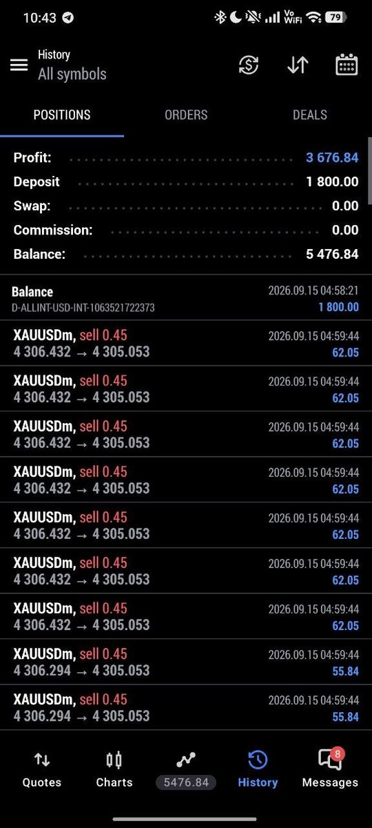 AzamXauusd's tweet photo. HELLO TRADERS 

XAUUSD_SELL

Account Management ongoing guyz ✅✅✅

Profit Booked on Client Account ✅✅✅

Contact INBOX 📥  for Account Management Service ✅✅ https://t.co/c5hBDCEpbb
