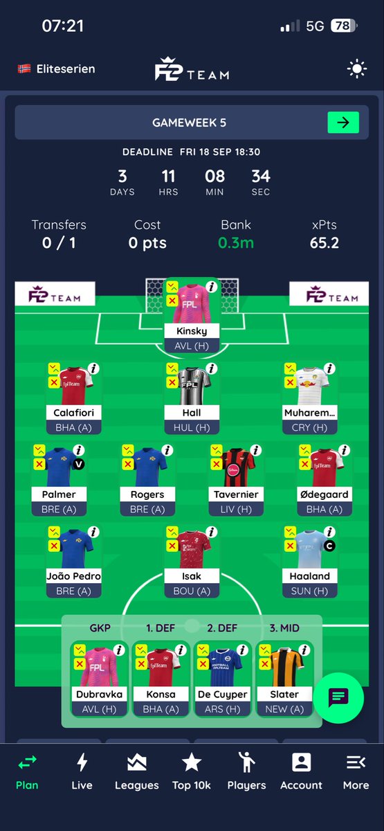 FPLMezza's tweet photo. Moving onto next week, I’d love MGW but I just can’t do the move with only 1 FT in the bank before the international break. Teams very solid and I do fancy Chelsea to do well at Brentford who have a lot of injuries to defenders #FPL https://t.co/kvlCcm9AFx