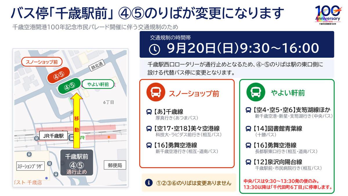 chitose_ap100th's tweet photo. 【9/20：千歳市空港開港100年記念市民パレード】
〇交通規制により、路線バスの乗り場や経路が変更となります。
また、千歳駅西口ロータリーが9：30-16：00の間、通行止めとなるため、バス停④・⑤については東口側に代替バス停を設けます。
ご利用の際はご注意ください。
https://t.co/ra3MPNfFrQ https://t.co/3wKyJbOOTY