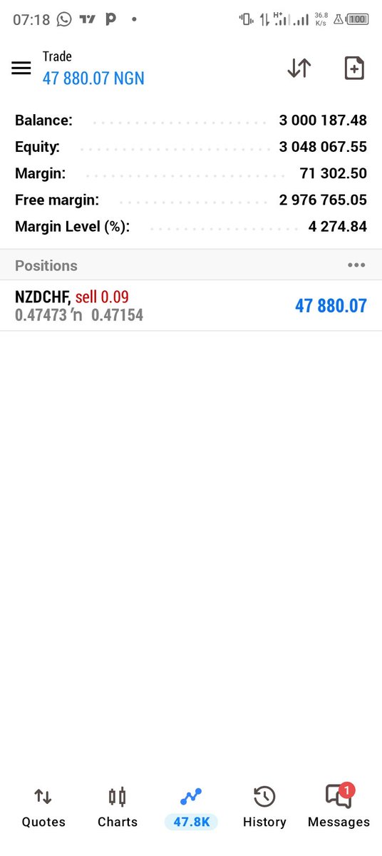 acee_trade's tweet photo. Still on this trade..
#3mpropTo3mpayout https://t.co/4DFs6eiZE8