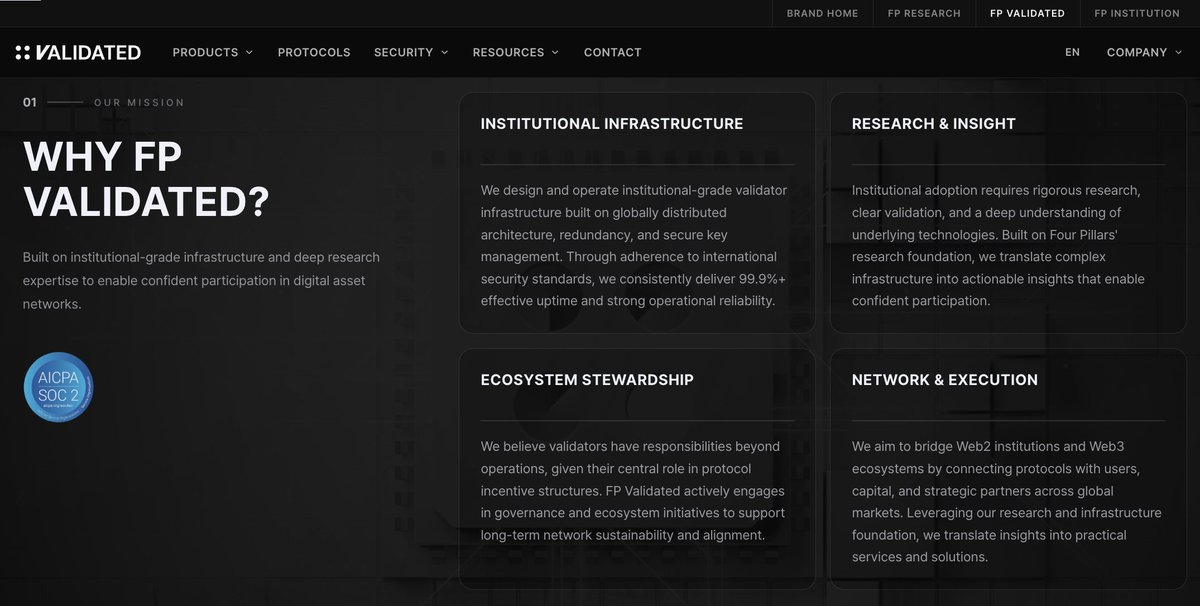 FPvalidated's tweet photo. : : How Can Institutional-grade Blockchain Infrastructure Earn Trust?

FP Validated recently launched its tech blog and obtained its SOC 2 Type I audit report, and we are now preparing for the next step, a Type II audit.

While these may seem like separate milestones, both reflect our approach to building infrastructure that institutions can trust 👇