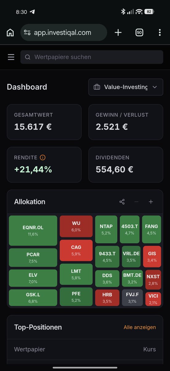 simlicht's tweet photo. @aktien_max Man kann auch mit einem diversifizierten Portfolio gute Renditen einfahren, ohne sich auf den waghalsigen Weg des "ich muss diese eine Überrendite-Aktie finden" zu machen. Entscheidend ist die Strategie und wie man damit diversifiziert. https://t.co/6Eqp8Nmhv0