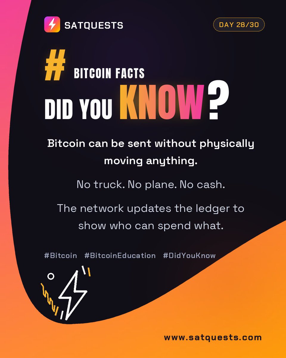 satquests's tweet photo. When you send Bitcoin, you're not physically sending a coin across the internet.

You're updating ownership on a distributed ledger.

That's the interesting part.

#Bitcoin #Blockchain #BitcoinEducation https://t.co/q4yED53aqJ