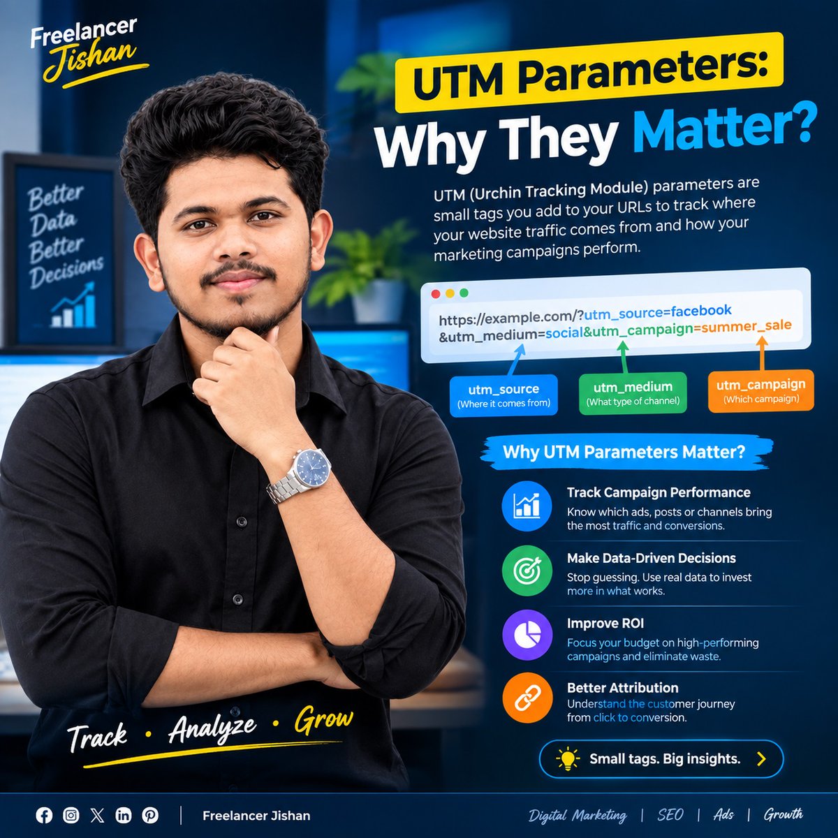 rhzisan's tweet photo. UTM Parameters = Better Marketing Data 

Track where your traffic comes from, which campaigns perform best, and what drives conversions.

 Track
 Analyze
 Optimize
 Grow
#UTM #GA4 #DigitalMarketing #MarketingAnalytics #FreelancerJishan https://t.co/lpaOKArJ6u
