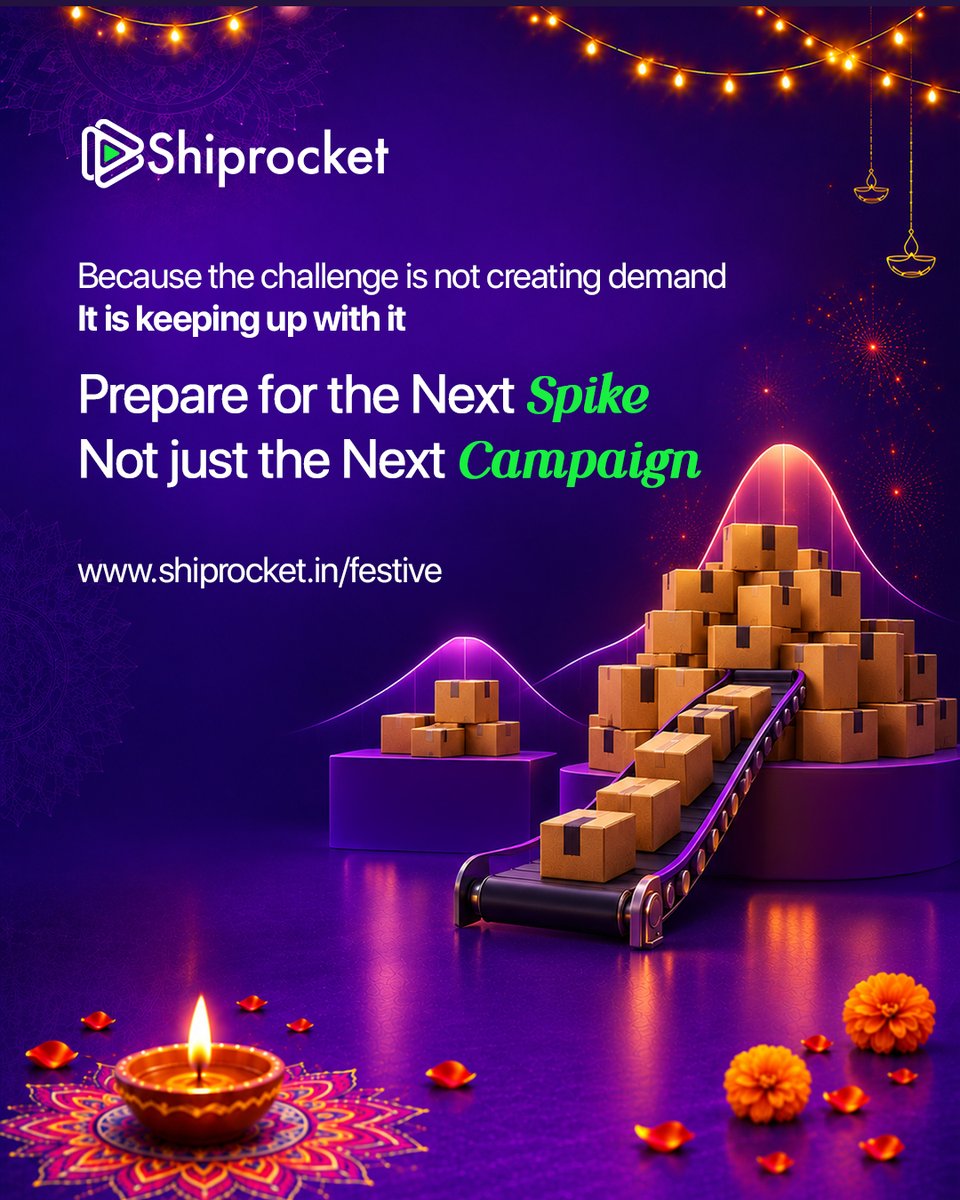 ShiprocketIndia's tweet photo. Festive demand is not one peak.
Every festival changes what people buy, where demand comes from, and how fast orders need to move. The real challenge is not creating the spike.

It is making sure operations can absorb it. Prepare for the next spike, not just the next campaign: https://t.co/5IFqBxz7Qu

#FestiveCampaign #Shiprocket #Growth