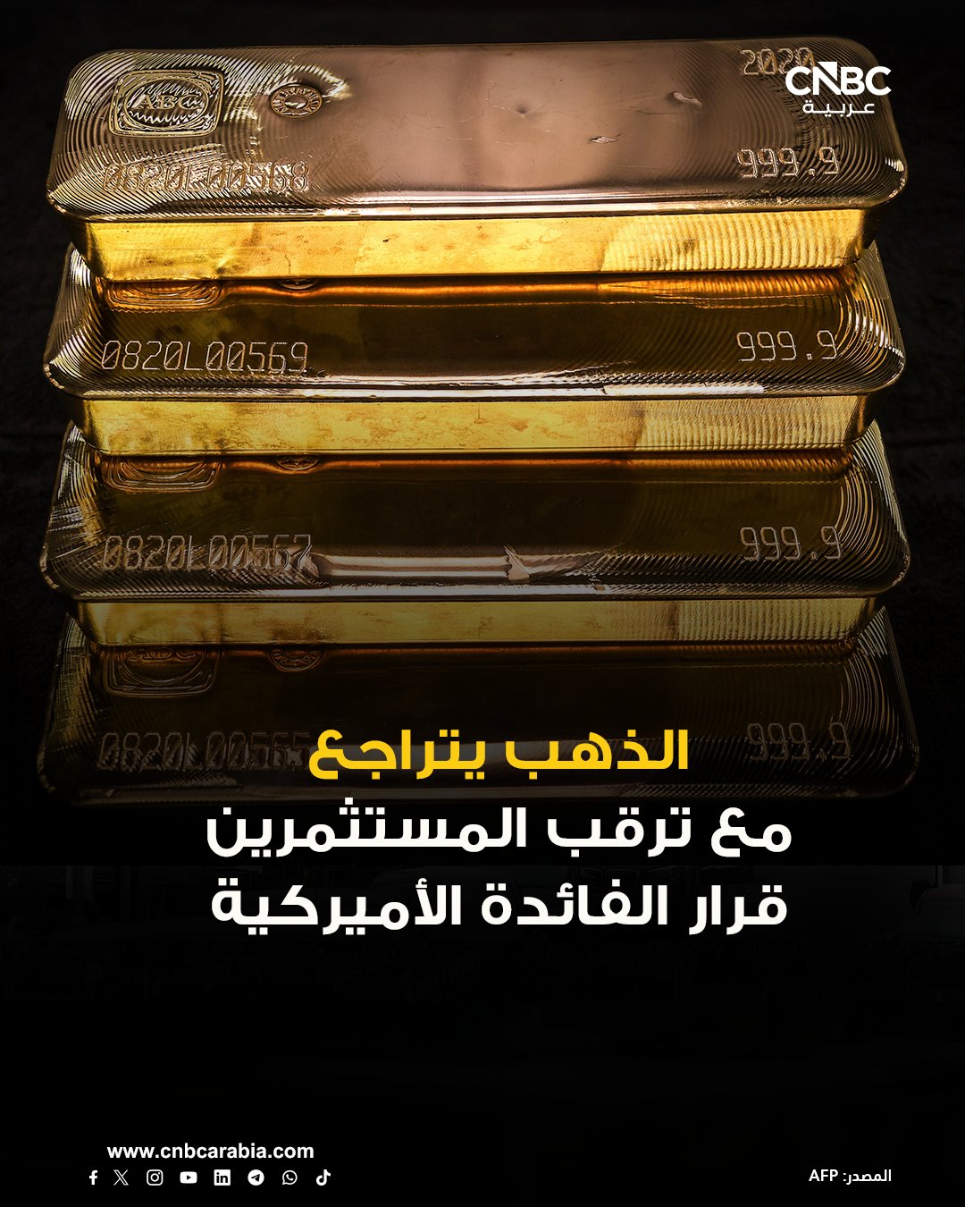 أسعار الذهب تتراجع خلال تعاملات اليوم الثلاثاء إذ كانت قد لامست أدنى مستوى لها منذ أكثر من شهر في الجلسة السابقة، مع ترقب المستثمرين قرار الفدرالي الأميركي: العقود الآجلة للذهب تتراجع بنحو 0.5% إلى 4330.80 دولار للأونصة. سعر التسليم الفوري للمعدن الأصفر يتراجع بنسبة 0.2% عند 4287.99 دولار للأونصة 