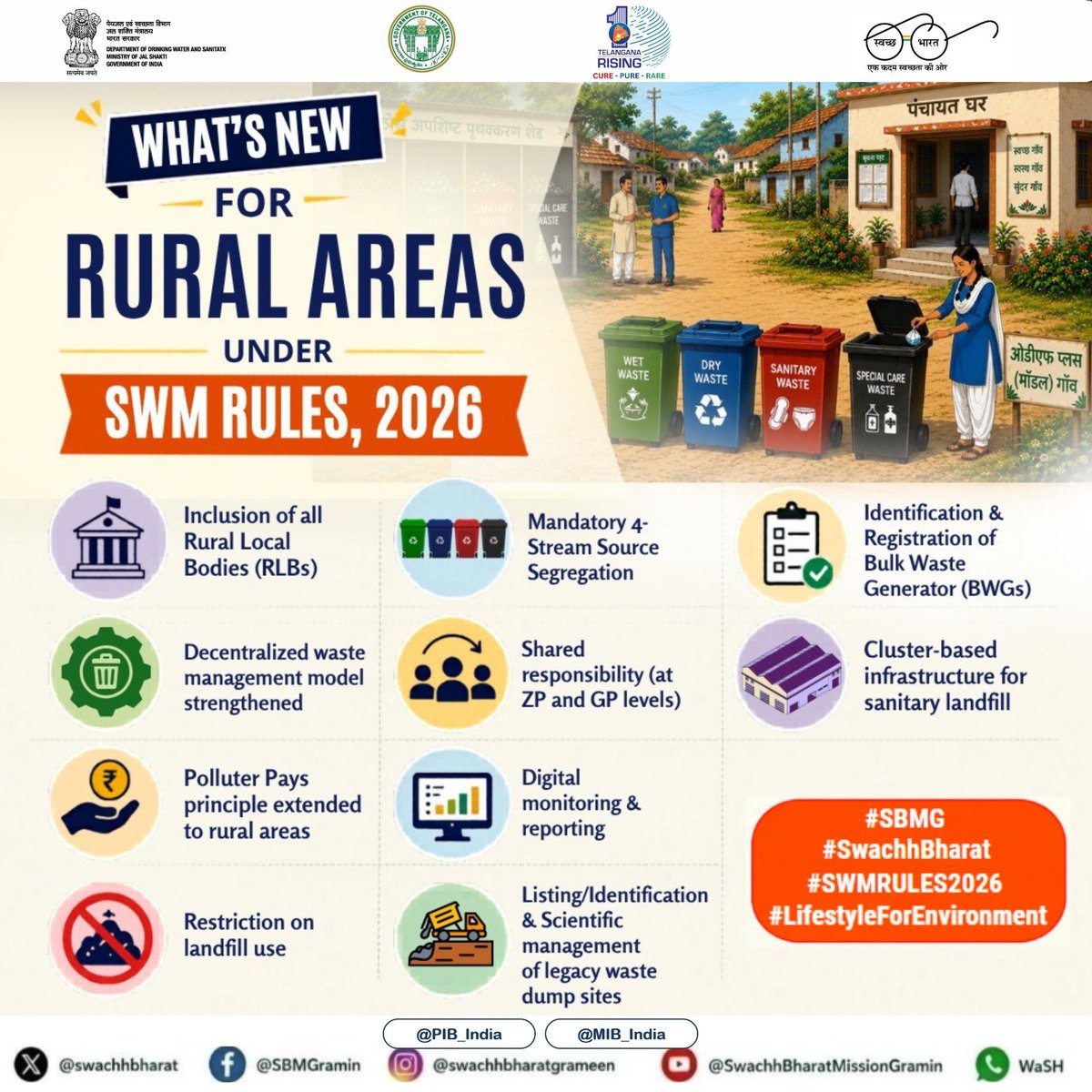 SwachhRangaredd's tweet photo. #DutiesofBulkWasteGenerators                          #SwachhBharatMissiongrameen #SBMG #ODFPlus
Swachha &amp; Swastha GadwaloWRRDGR_MoJS
@MoJSDDWS
@swachhbharat
@PMOIndia
@TelanganaCMO
@TSSBMG
#MoPR
@PIB_India
@MIB_India
#SwachhBharath #SBMG #SWMRules2026 #LifestyleforEnvironment https://t.co/ODqHaupZLj