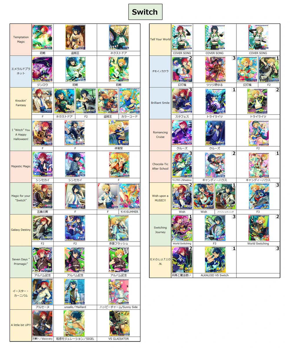 あんスタまとめ売り メモ置き場 on X: 