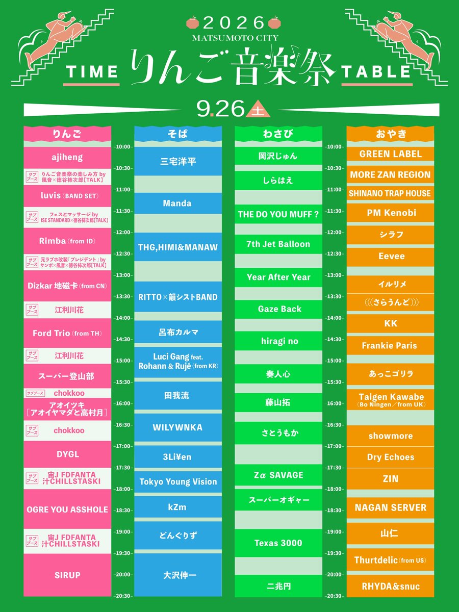 beat_happy_east's tweet photo. 奏人心
9月26日(土)
りんご音楽祭2026
at 長野県松本市アルプス公園
15:00〜わさびステージに出演!
ぜひご覧頂けましたら嬉しいです。
@ringofes @friends_hipland @beafx
#奏人心 #soutosin #りんご音楽祭
#ringofes #りんご音楽祭2026 https://t.co/09SI2XXlbc