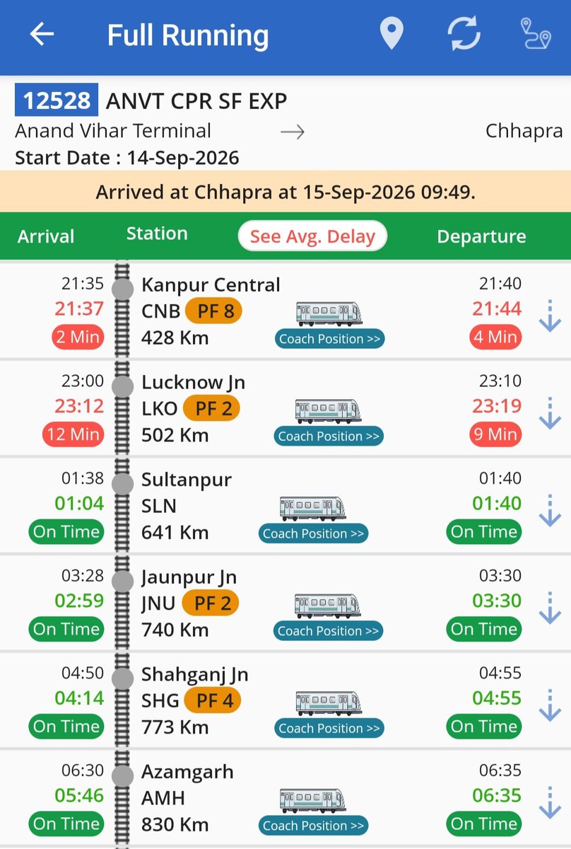 rayyan_xj's tweet photo. @RailMinIndia @AshwiniVaishnaw @GM_NRly @nerailwaygkp @RailwayNorthern 
Just look at the b4 time arrival at every stns mentioned below
Kyu nhi time table fast kiya ja rha
Kyu aam public ke time ka koi value nhi hai
Iss section me almost har trains ka yahi haal hai @ravish_journo https://t.co/7CIpkxPT6v