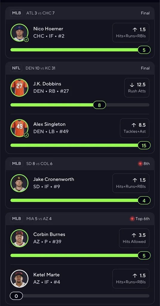 smallgoat_'s tweet photo. KETEL MARTE PRAYER CIRCLE 🕯️🕯️🕯️

PLEASE COME THROUGH FOR US 🙏😭

DISCORD LINK 🔗 IN BIO

https://t.co/L2QXhaam59

#NBA 🏀 | #WNBA | #CBB 🏀 | #PrizePicks �� | #PROPS | #POTD 📋 | #Picks | #MLB ⚾ | #Gambling𝕏 | #Parlay @Playbook #DraftKings https://t.co/XrgnJBsdpJ