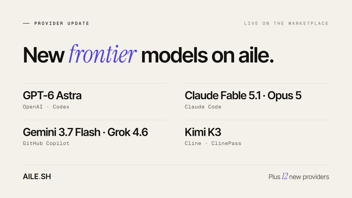 AileLabs's tweet photo. Same models. Lower price.

New on AILE this week:

- GPT-6 Astra on OpenAI and Codex
- Claude Fable 5.1 and Opus 5 on Claude Code
- Gemini 3.7 Flash and Grok 4.6 on GitHub Copilot
- Kimi K3 on Cline and ClinePass

Plus 12 new providers.

https://t.co/SxxQ4LQQ8s

solana:8d3bQS9vNy3BfqK9dX95JRoaTbWoiuL2hzmSFLDopump solana:So11111111111111111111111111111111111111112