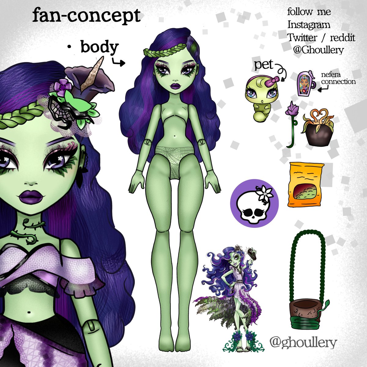 Blackhornmk's tweet photo. amanita nightshade g3!!

amanita nightshade monster high g3 fan-concept 
 That was a lot of work. I hope you like it, remembering that this is just an idea so if you think it's ugly don't worry it's not real. https://t.co/WY1TdXHARF