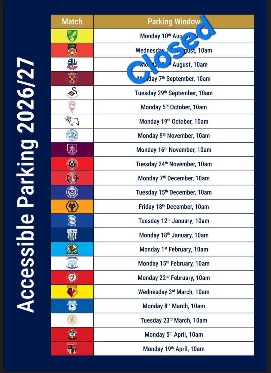 TheMillwallFans's tweet photo. ACCESSIBLE PARKING AT THE DEN – PLEASE READ ♿

Sarah, the Millwall Supporters' Club Disability Access Officer, wants to inform you about disabled parking - here's what you need to know about matchday parking and drop-off.

Millwall has 10 on-site disabled parking spaces.
Millwall also have 6 disabled spaces on Bolina Road. 

These need to be booked in advance please see the below booking timetable.

🚗 NO BLUE BADGE? YOU MAY STILL HAVE ACCESS NEEDS

Not having a blue badge doesn't mean you're not disabled. Millwall offers an accessible drop-off/pick-up at Gate 2, Stockholm Road (near main reception) — booked in advance with your name, vehicle registration and which fixture.

⚠️ Drop-off only, not parking. Pick-up after the match once it's safe and traffic has cleared.

📩 To book: Joe Bolton, Millwall DLO
dlo@millwallfc.co.uk | 020 7231 9999

#Millwall #TheDen #AccessibleFootball #DisabilityAccess #MSC