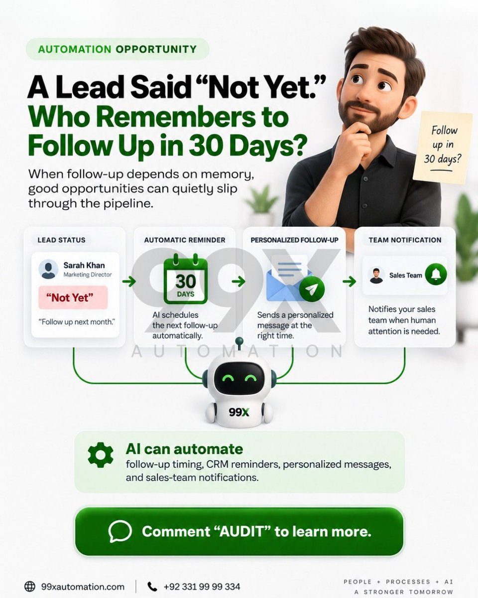 99xautomation's tweet photo. A lead saying “Not yet” isn’t the same as a lost lead.

The real problem starts when nobody remembers to follow up.

30 days pass.
The conversation goes cold.
And a good opportunity quietly disappears from the pipeline.
That’s where automation helps. https://t.co/3tRdtr2Ipo