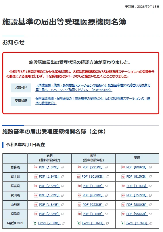 東北厚生局 on X: 