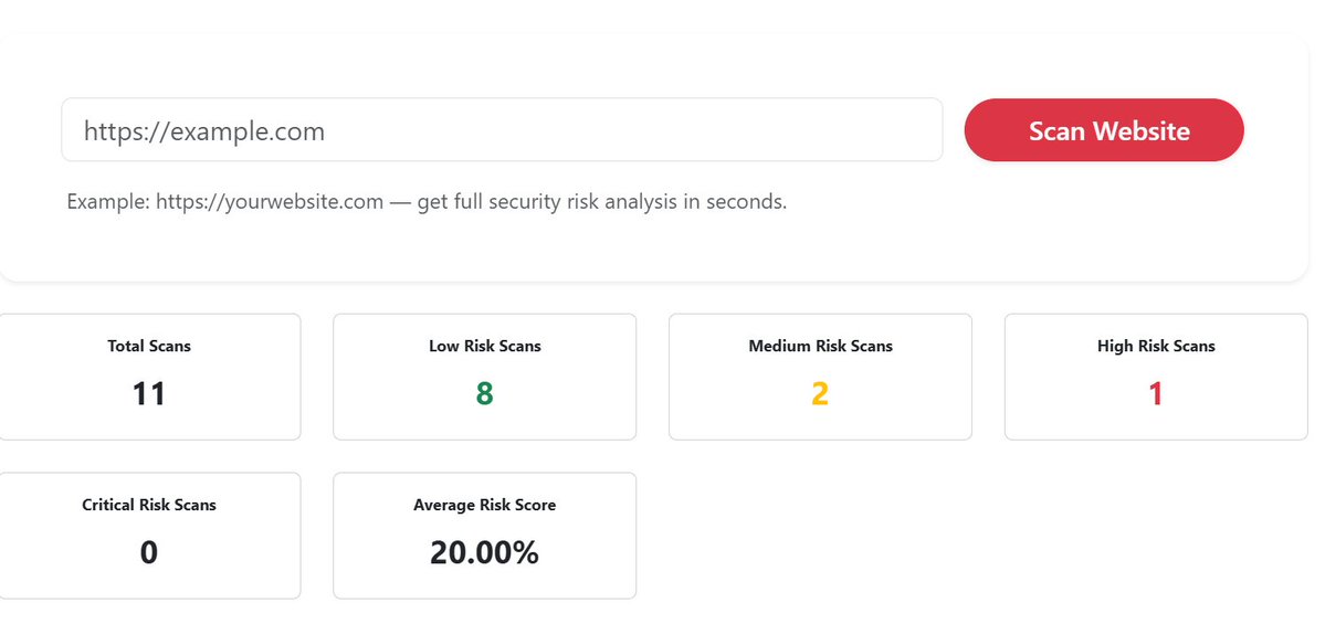 mantetech_co's tweet photo. Back with #Riscaly again,how safe is your website?Use #Riscaly to scan your website,link below 👇#websites #riscaly #cybersecurity https://t.co/UJHQ6XlLiN