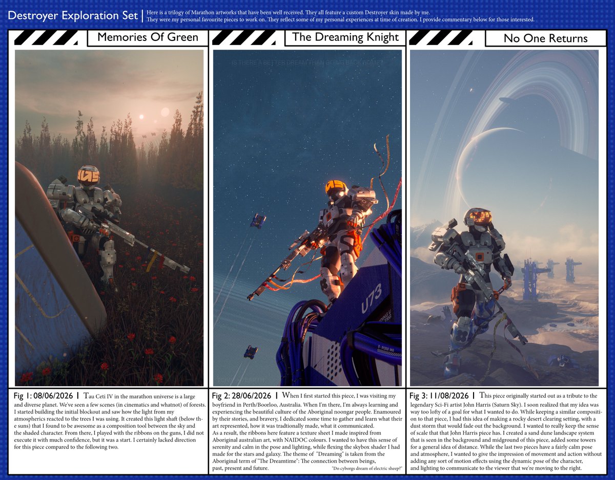 Marzac023D's tweet photo. It's been (around) a year since I started my art journey, another collage ready to go! 

I also wrote up some quick commentary on my big 3 marathon related pieces, for those interested. 

Thank you once again for everyone's support. :) https://t.co/2BgsLtGQfE